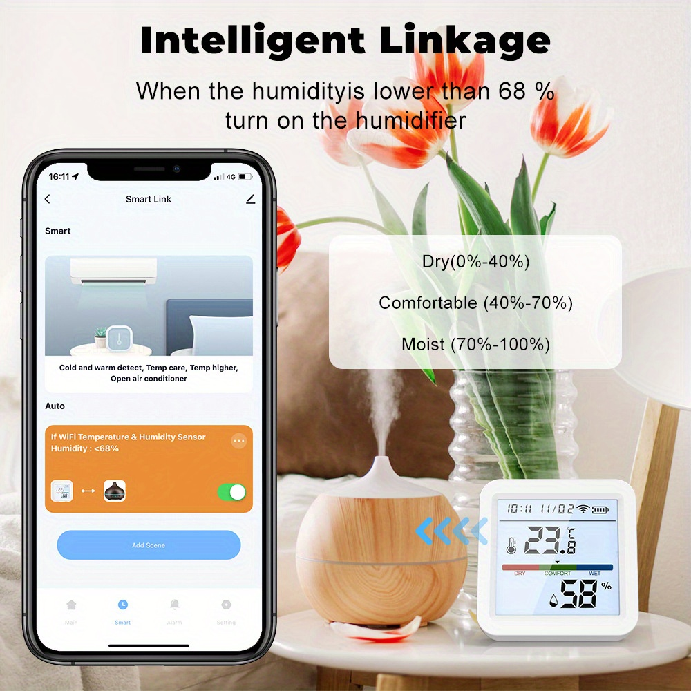 Tuya WiFi Temperature Humidity - Digital Hygrometer Probe recensie en prijs