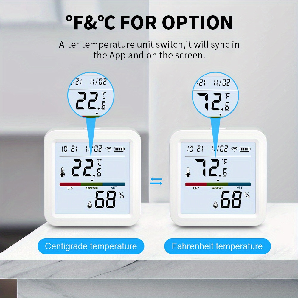 Tuya WiFi Temperature Humidity - Digital Hygrometer Probe recensie en prijs