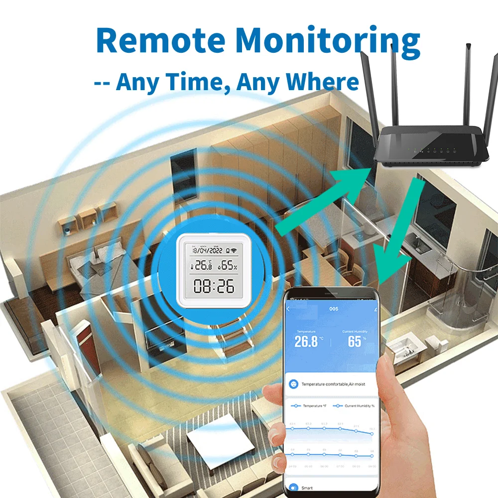 Tuya Zigbee WiFi Temperature H - Digital Hygrometer Probe recensie en prijs