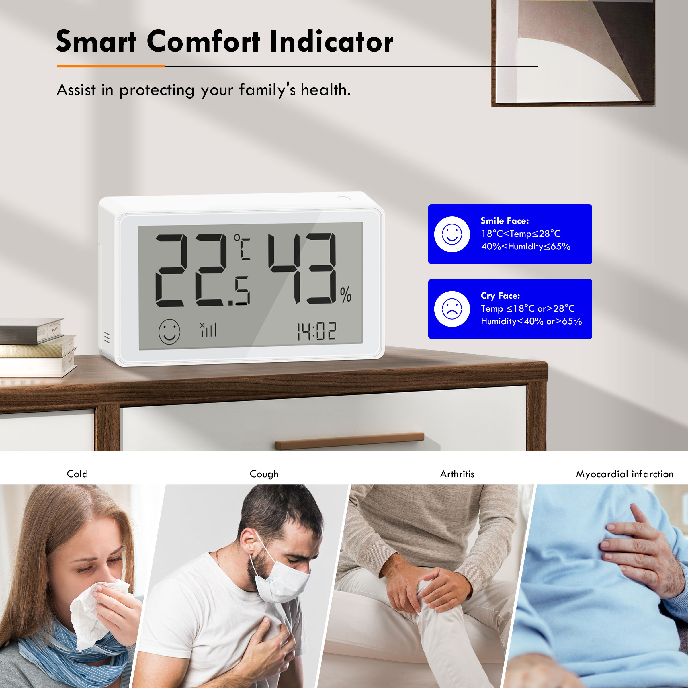 GIRIER ZigBee 3.0 Smart Temper - Digital Hygrometer Probe recensie en prijs