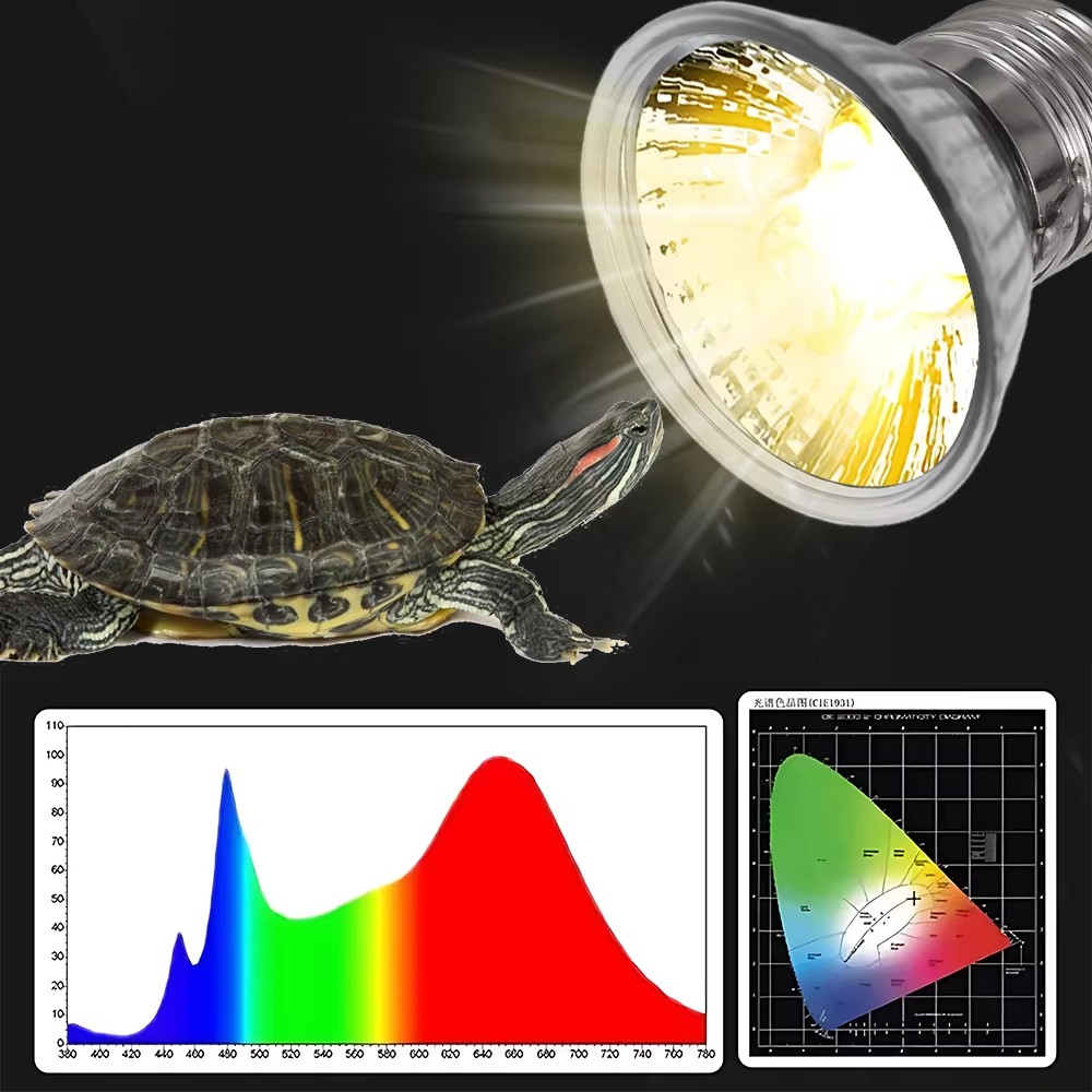 25W/75W/100W Full Spectrum UVA - Calcium Powder Reptile recensie en prijs